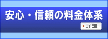 派遣業申請の料金